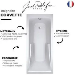 Baignoire JACOB DELAFON Corvette + Mitigeur Bain Douche + Set Douchette + Vidage, 150 X 70 -JACOB DELAFON Soldes 2022 1442479 4