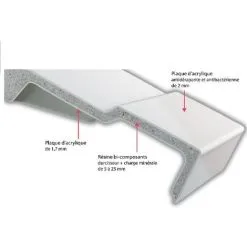 Jacob Delafon - Receveur Douche Antidérapant Extra-plat Flight Neus Blanc, 80 X 80 -JACOB DELAFON Soldes 2022 16777174 3