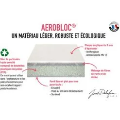 Jacob Delafon - Pack Douche Avec Receveur Ipso, Colonne Douche Brigitte Et Paroi De Douche Serenity, 80 X 80, En Niche, Pivotante -JACOB DELAFON Soldes 2022 18006408 3