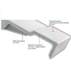 Receveur De Douche Antidérapant JACOB DELAFON Flight Carré Extra Plat Pour Douche Italienne - Antibactérien , 90 X 90, Blanc -JACOB DELAFON Soldes 2022 1876844 3