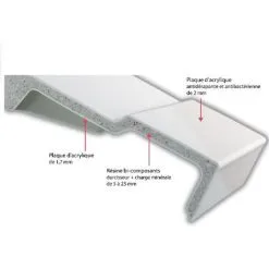 Receveur De Douche JACOB DELAFON Flight Quart De Rond Extra Plat Douche Italienne Antibactérien, 80 X 80, Blanc -JACOB DELAFON Soldes 2022 1924300 3