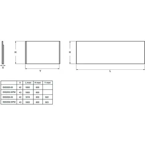 JACOB DELAFON Tablier Frontal Pour Baignoire Rectangulaire 180 X 60 Cm Installation Niche, Blanc 3 JACOB DELAFON Tablier Frontal Pour Baignoire Rectangulaire 180 X 60 Cm Installation Niche, Blanc – Image 3